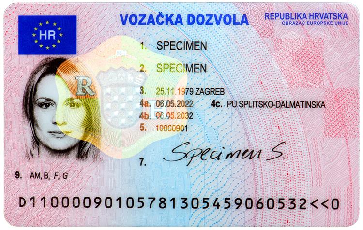 Buy EU Driver’s License Online