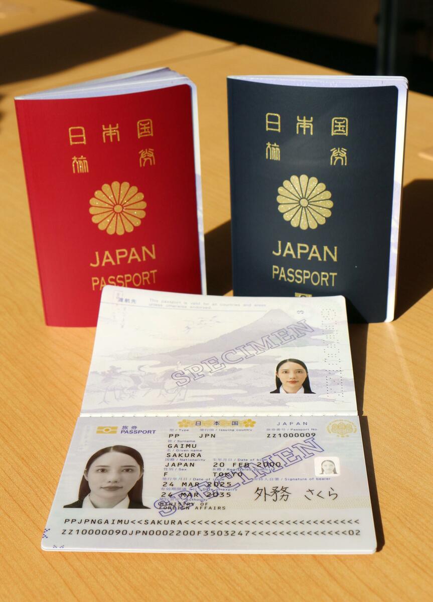 Buy Real Japanese Passport Online